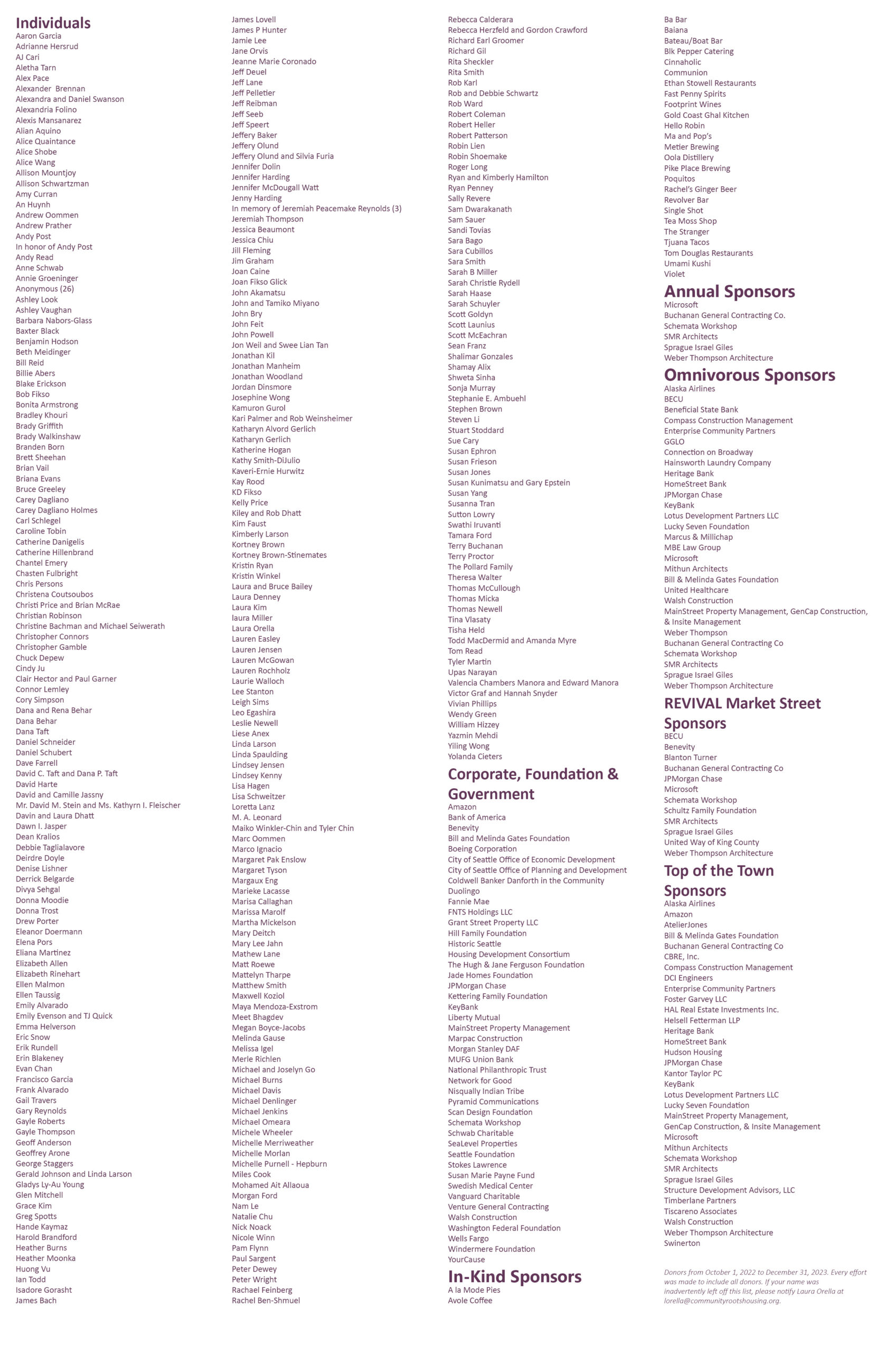 Donor List 2023 Formatted V2