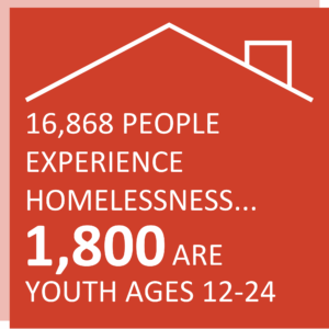 2025 Annual Report Data Square (1)