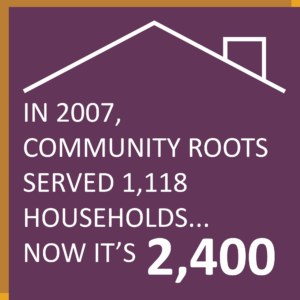 2025 Annual Report Data Square